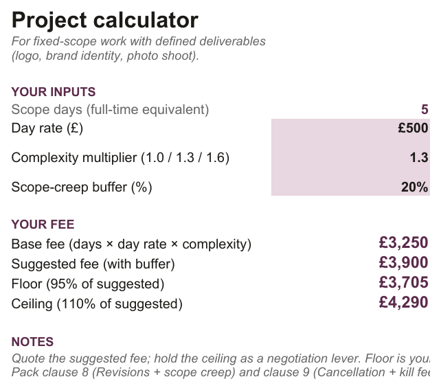 The project fee calculator from the Creative Contracts Pack working out a quote