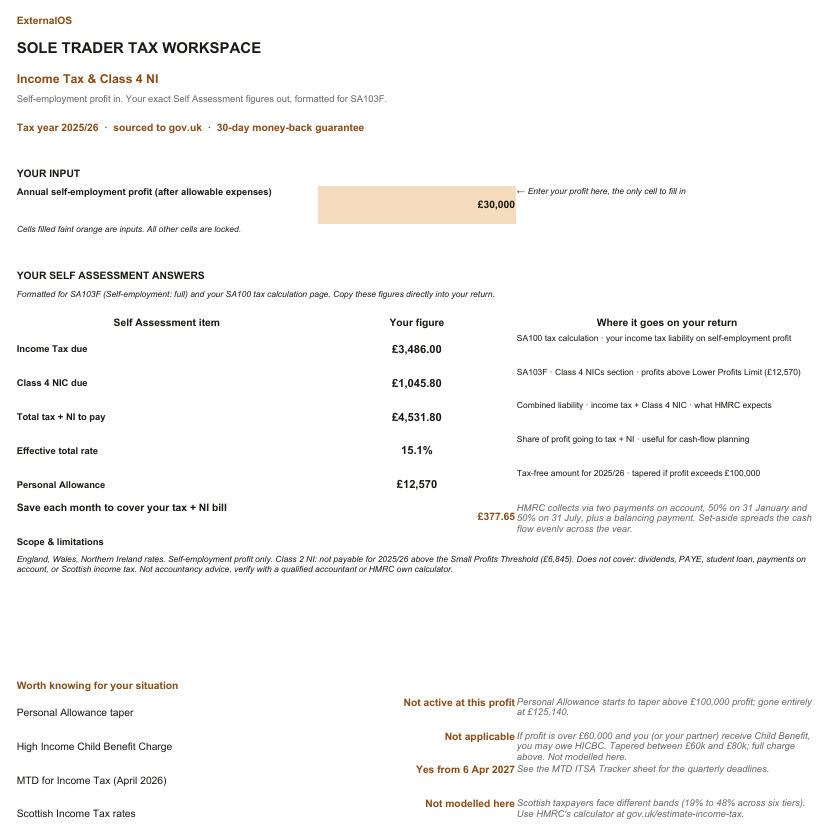 The Sole Trader Tax Workspace computing a full Self Assessment from one income figure